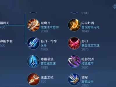 法师瑶打野出装最新攻略，征服召唤峡谷！（瑶姐新技能组合揭秘，高效清野又兼顾团战输出！）