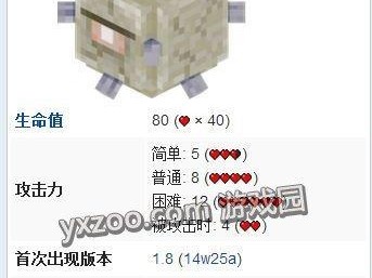 远古守护者攻略（解锁传奇力量，成为守护者的继承者！）