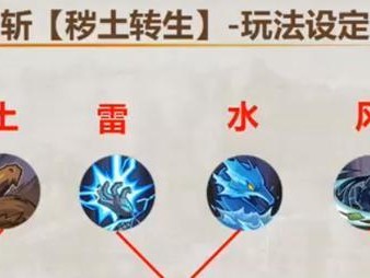忍者改版技能加点攻略（打造强大忍者，关键技能加点解析）